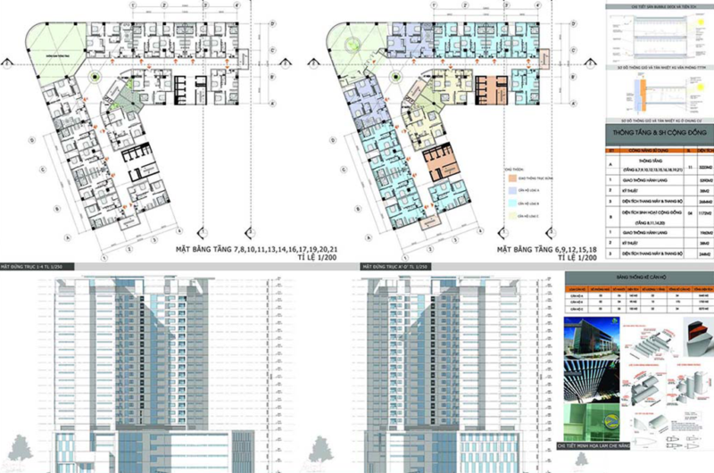 Tổ hợp thương mại kết hợp nhà ở - Chung cư Lê Văn Lương - Revit.vn