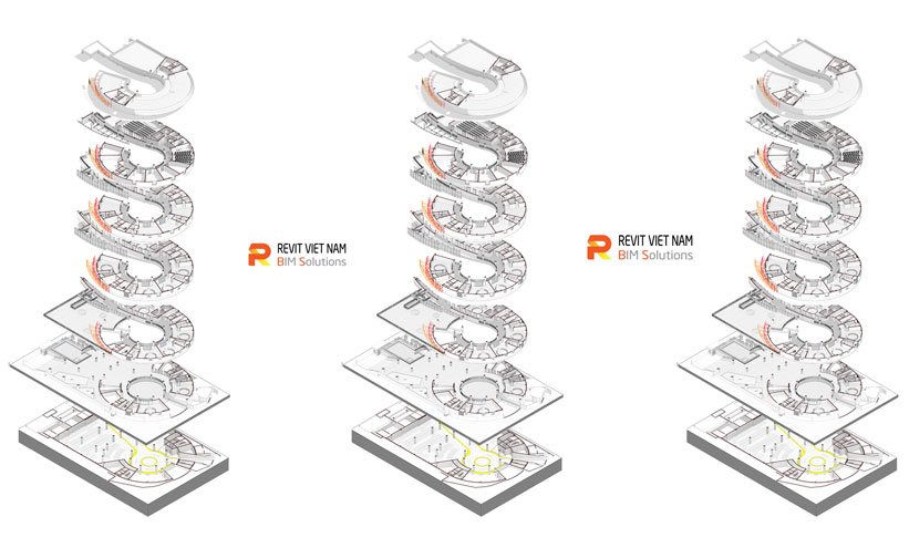 Khóa học Revit Structure Autodesk