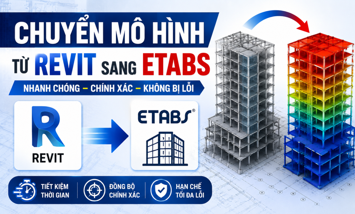 Ravait Revit là gì? Tổng quan về phần mềm Revit