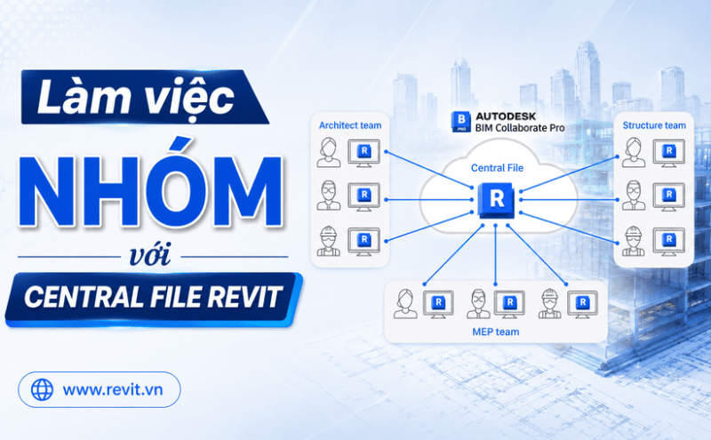 Làm việc nhóm với Central File Revit đúng cách