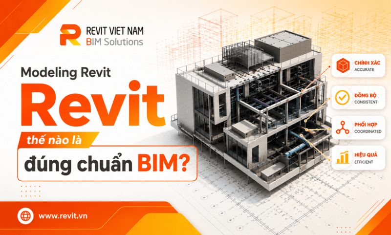 Revit là gì? Tổng quan về phần mềm Revit